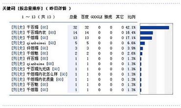 ͸���˿���ҩˮ��Ƶ���ҹ���ѧ�ҷ����ͻ�ֽ��ֽ��Ҳ�ܰ�ס��(ͼ)...